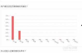 性头条怎么下,深度解析热点事件背后的真相