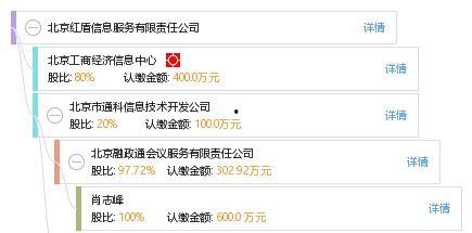 济宁红盾信息网查询,市场监督管理动态概览