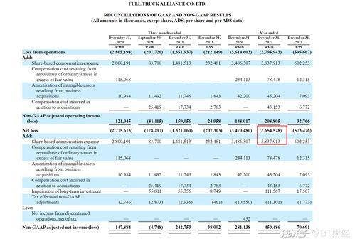 满帮员工最新爆料,最新爆料揭露公司内幕！”