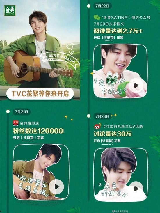 明星代言带来的好处,提升品牌影响力与消费者信任