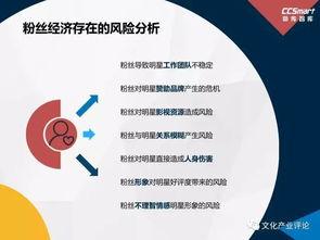 2017明星价值报告,揭秘明星商业影响力新格局