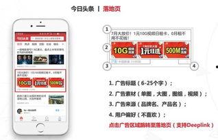 今日头条广告登入,开启精准营销新篇章