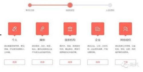 头条号能不能申请认证,轻松开启官方认证之旅